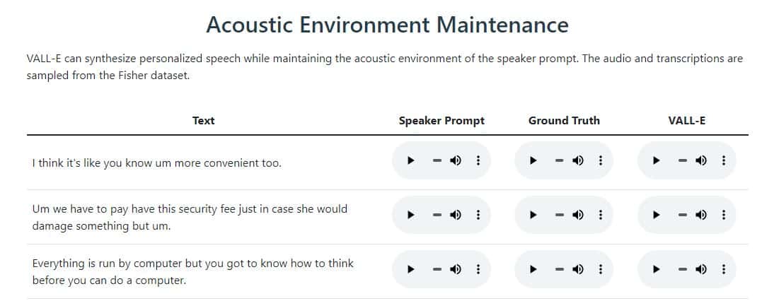 VALL_E Acoustic Environment Maintenance
