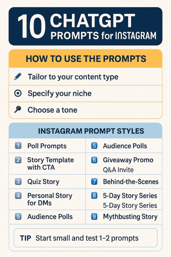 ChatGPT prompts for Instagram